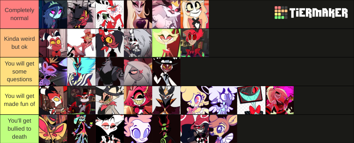 Helluva/Hazbin Names In Real Life Tier List (Community Rankings ...