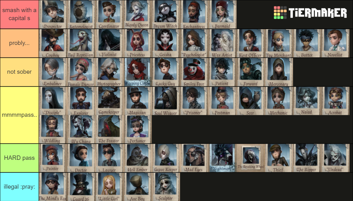 idv-survivor-hunter-april-2022-tier-list-community-rankings-tiermaker