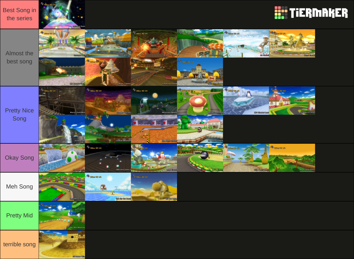 Mario Kart Wii Tracks Tier List Community Rankings Tiermaker 1873