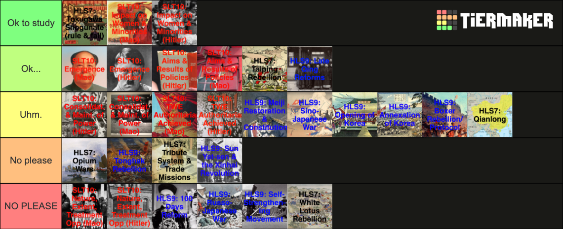 History IB Topics Tier List Community Rankings TierMaker history-ib-topics-tier-list-community-rankings-tiermaker