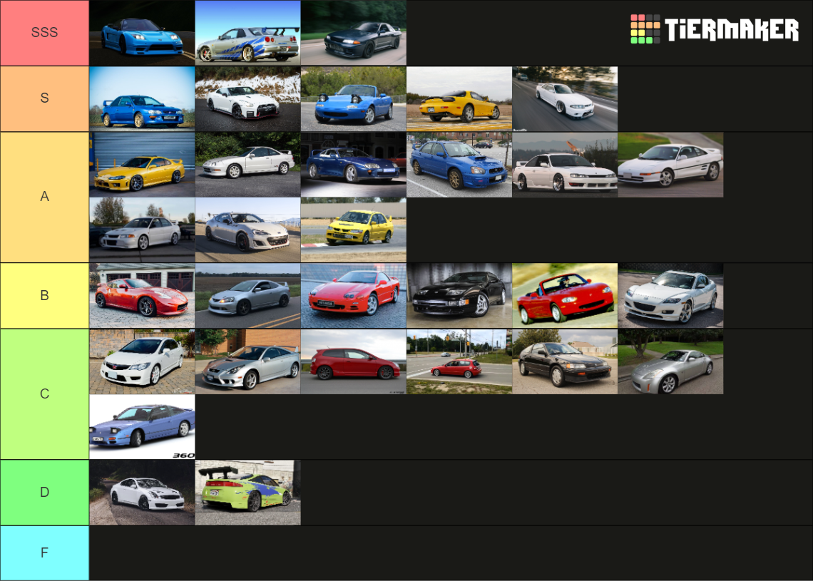 JDM CARS Tier List (Community Rankings) - TierMaker