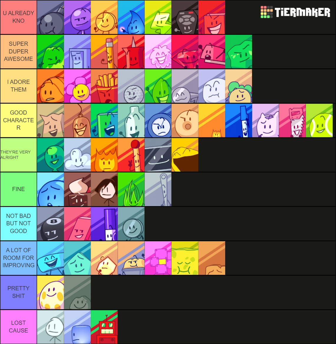 BFB/TPOT (New Icons) Tier List Rankings) TierMaker