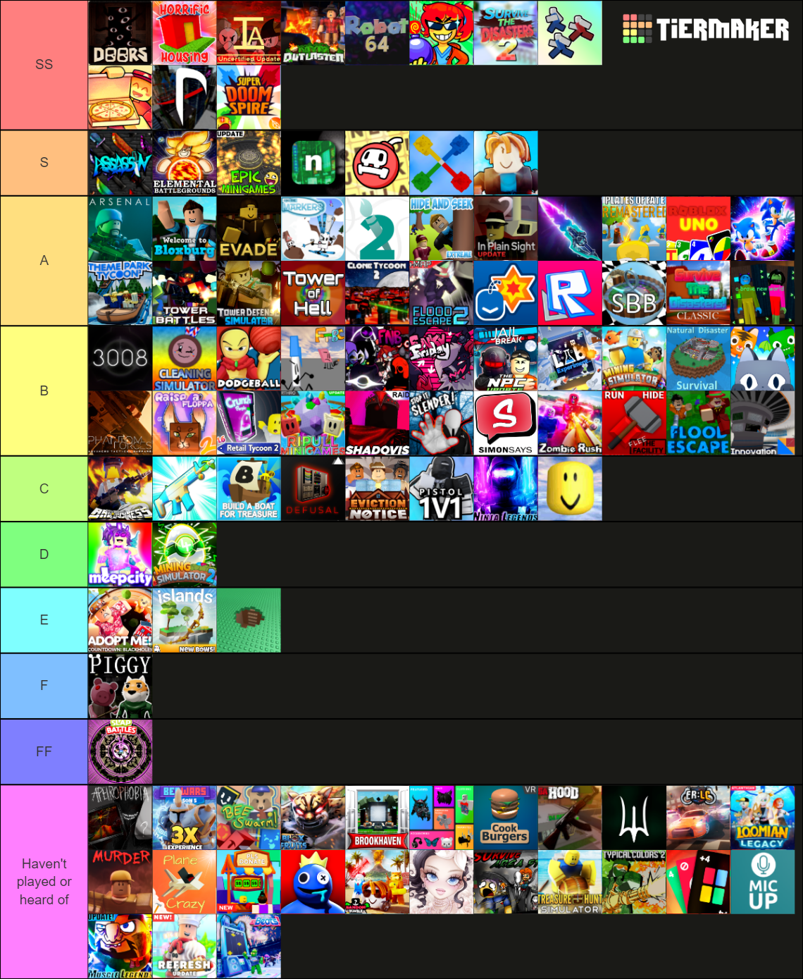 Games On Roblox Tier List Community Rankings TierMaker