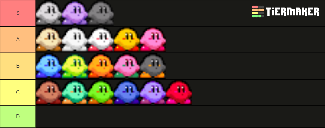 Kirby Colors Tier List (Community Rankings) - TierMaker