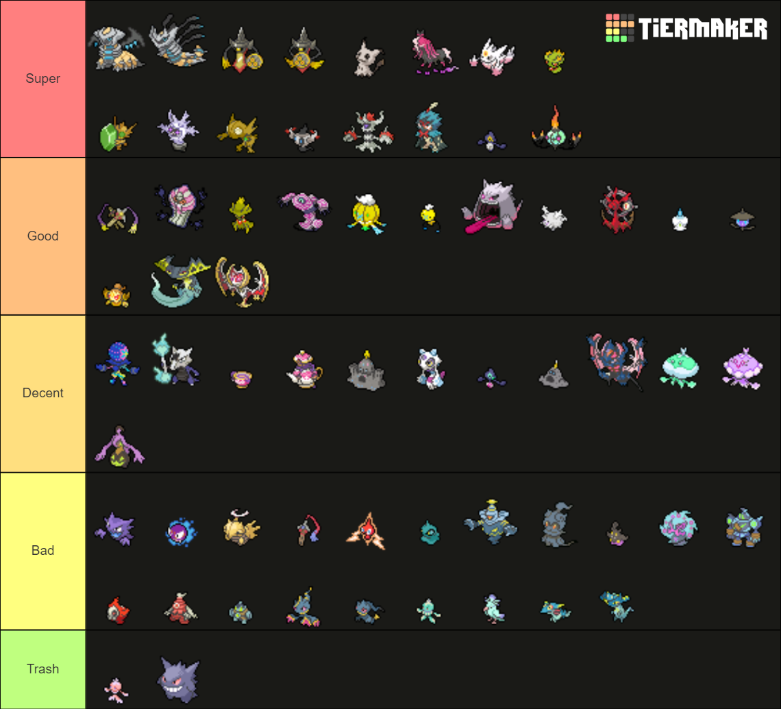Shiny Ghost-type Pokemon Tier List (Community Rankings) - TierMaker