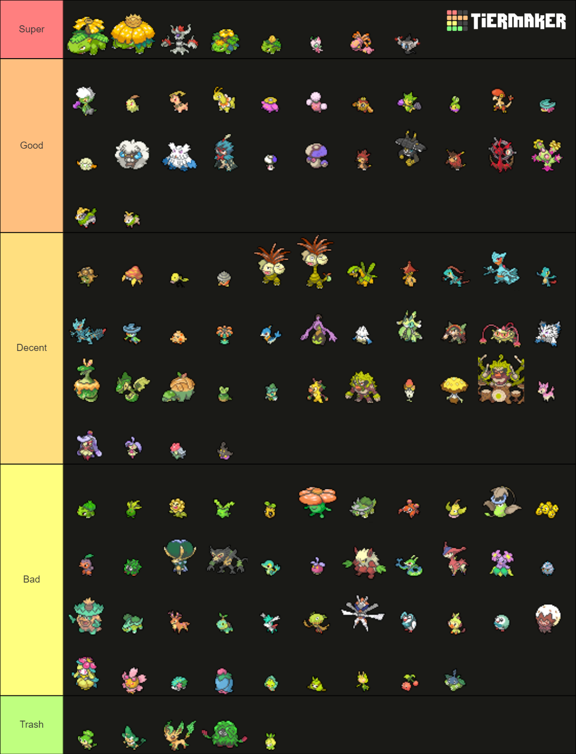 Shiny Grass-type Pokemon Tier List (Community Rankings) - TierMaker