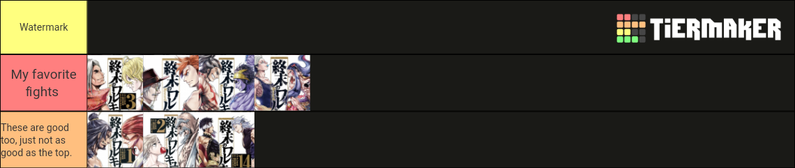 Record Of Ragnarok Fights Tier List (Community Rankings) - TierMaker