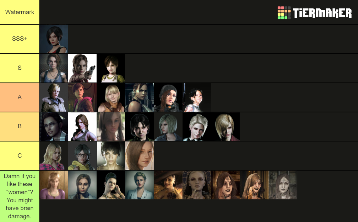 Resident Evil Girls Tier List (Community Rankings) - TierMaker