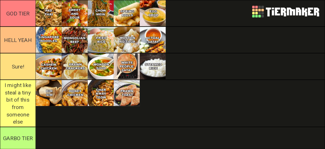 Chinese Food (Good Opinions Only) Tier List Rankings