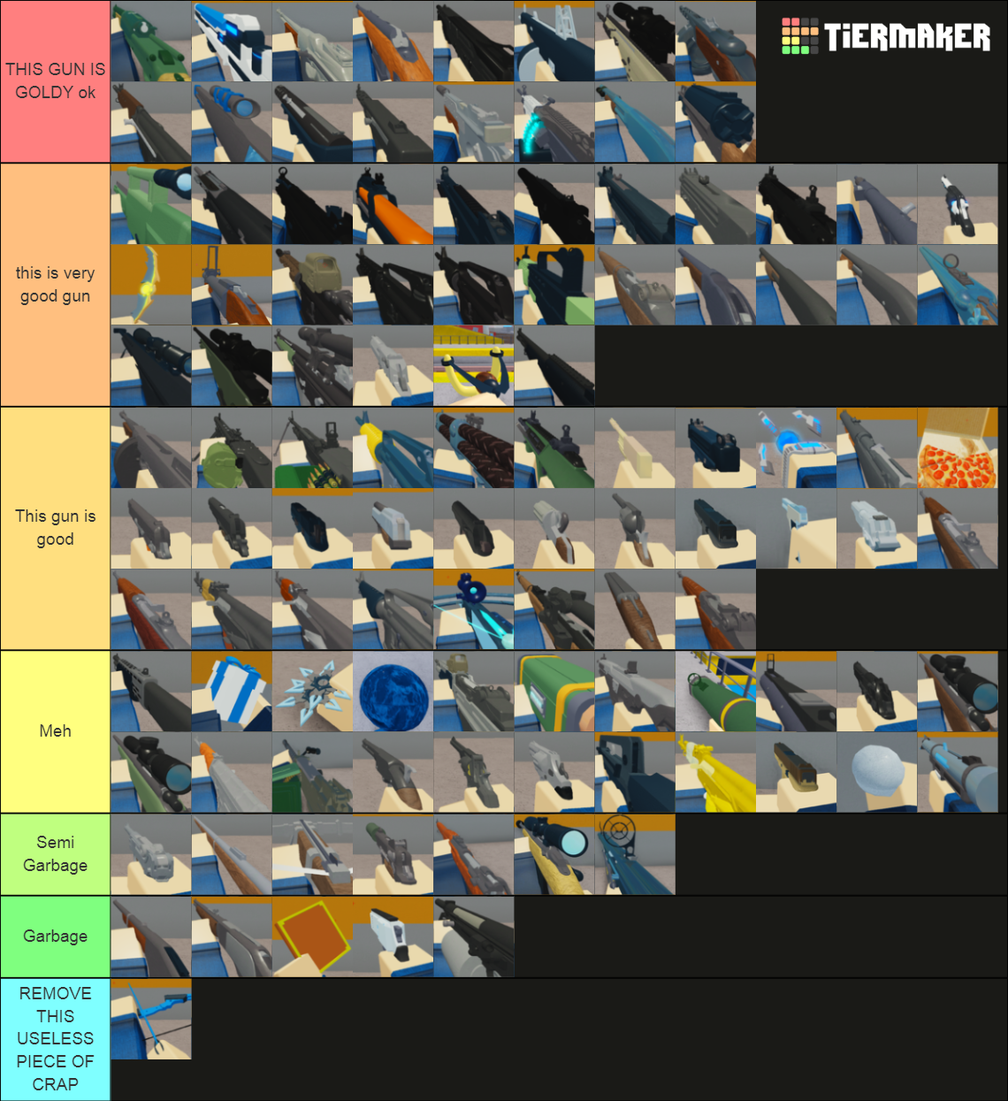 ROBLOX Arsenal Guns Tier List (Community Rankings) - TierMaker