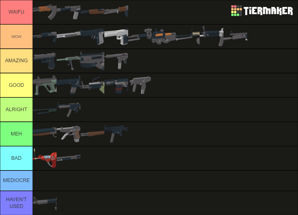 Roblox PROJECT LAZARUS Guns Tier List (Community Rankings) - TierMaker