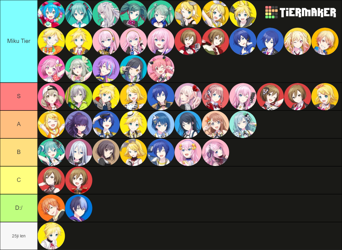 project sekai characters Tier List (Community Rankings) - TierMaker