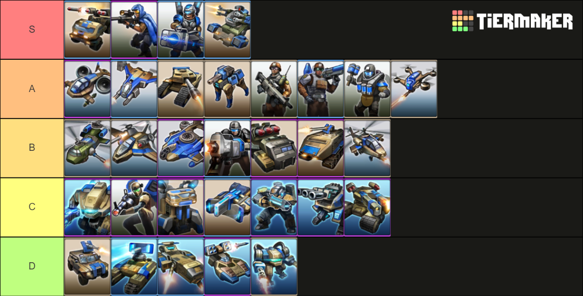 Gdi Riflemen Rivals C&C rivals tier (GDI) Tier List (Community Rankings) - TierMaker