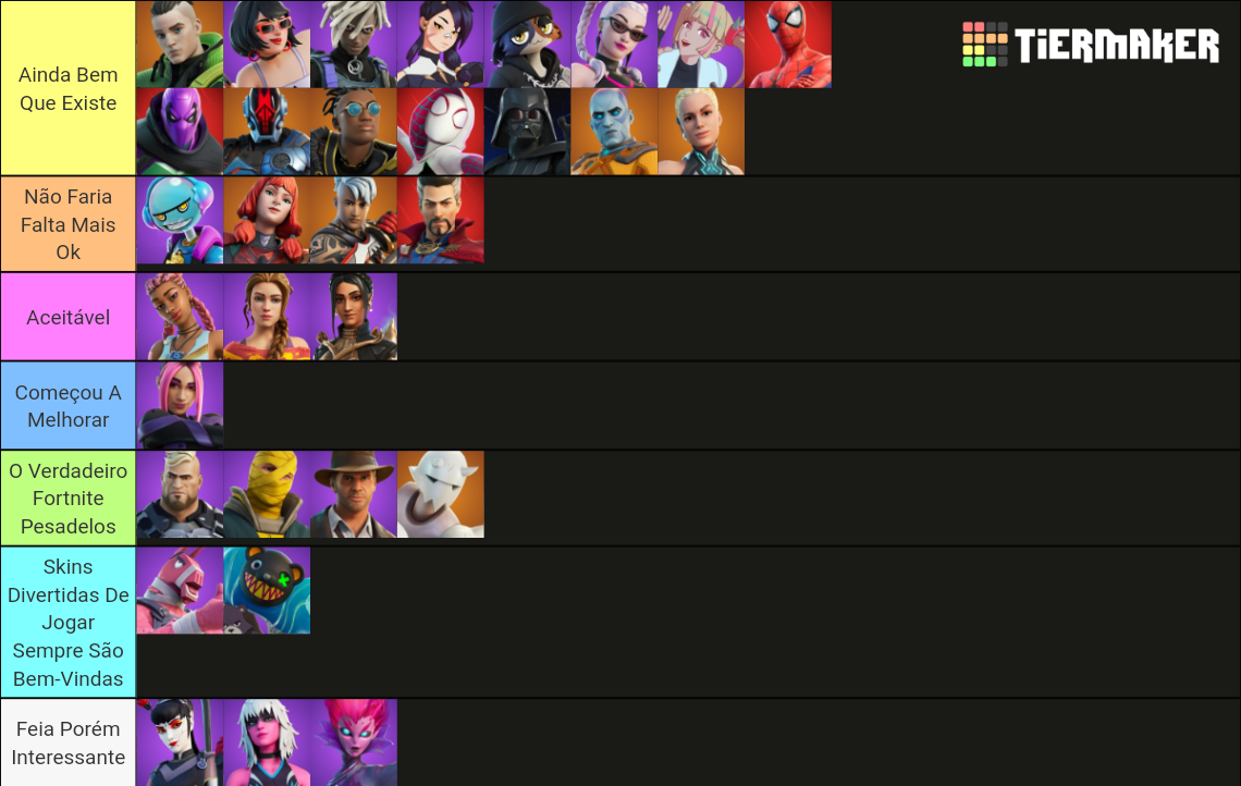 FORTNITE PASSE DE BATALHA CAPÍTULO 3 Tier List (Community Rankings ...