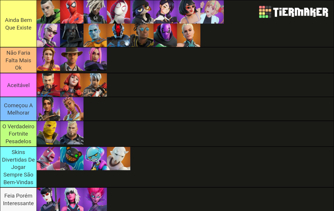 FORTNITE PASSE DE BATALHA CAPÍTULO 3 Tier List (Community Rankings ...