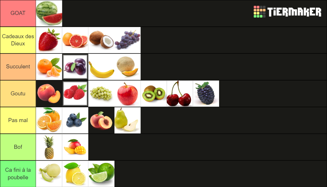 Fruit Tier List Rankings) TierMaker