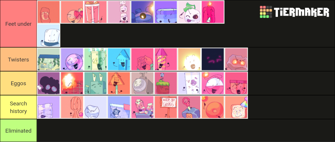 Cacklescrabble S2 Double Trouble Cast Tier List Community Rankings Cacklescrabble S2 Double Trouble Cast Tier List Community Rankings