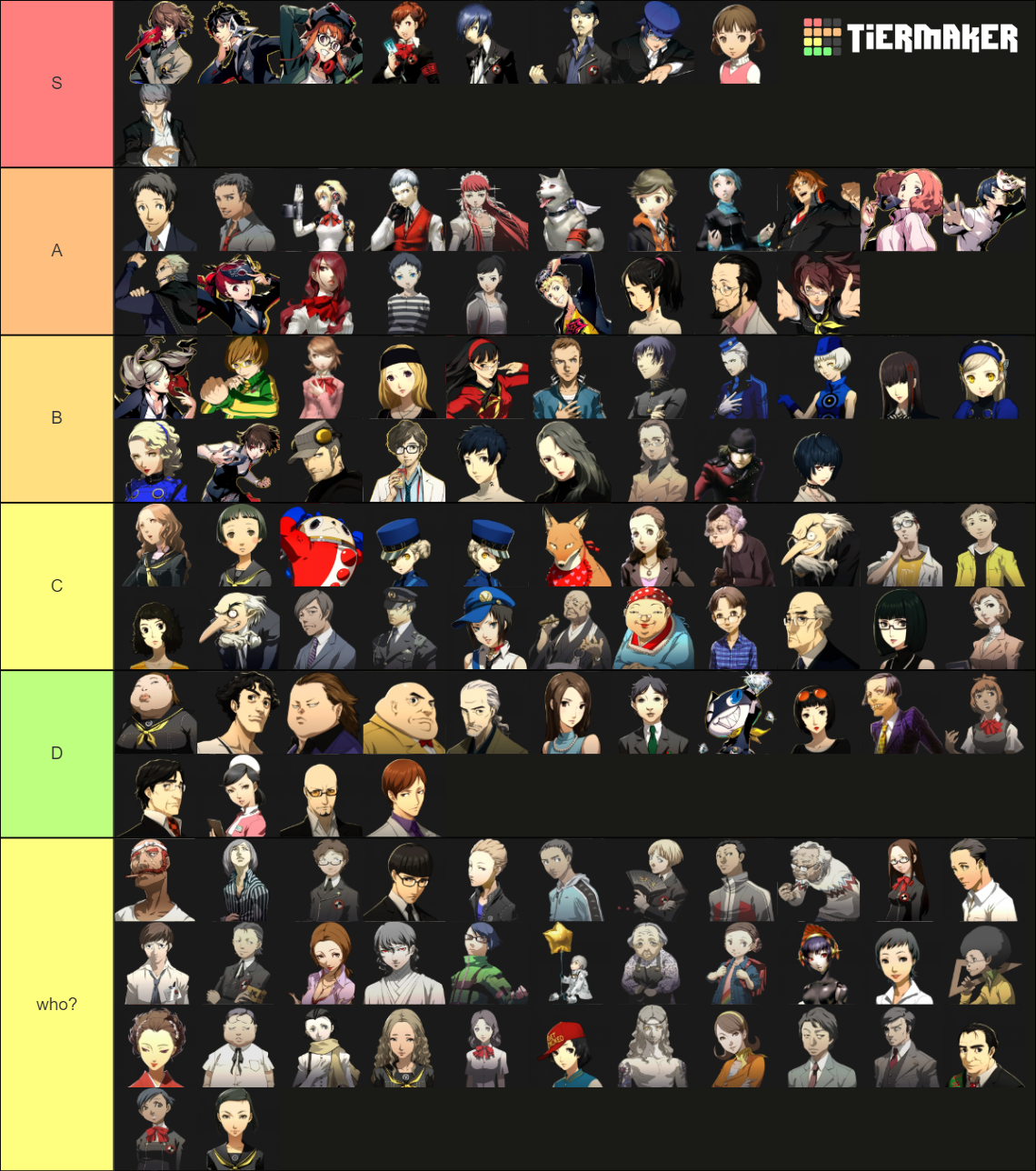 Persona 3 FES/Persona 4 Golden/Persona 5 Royal Tier List (Community ...