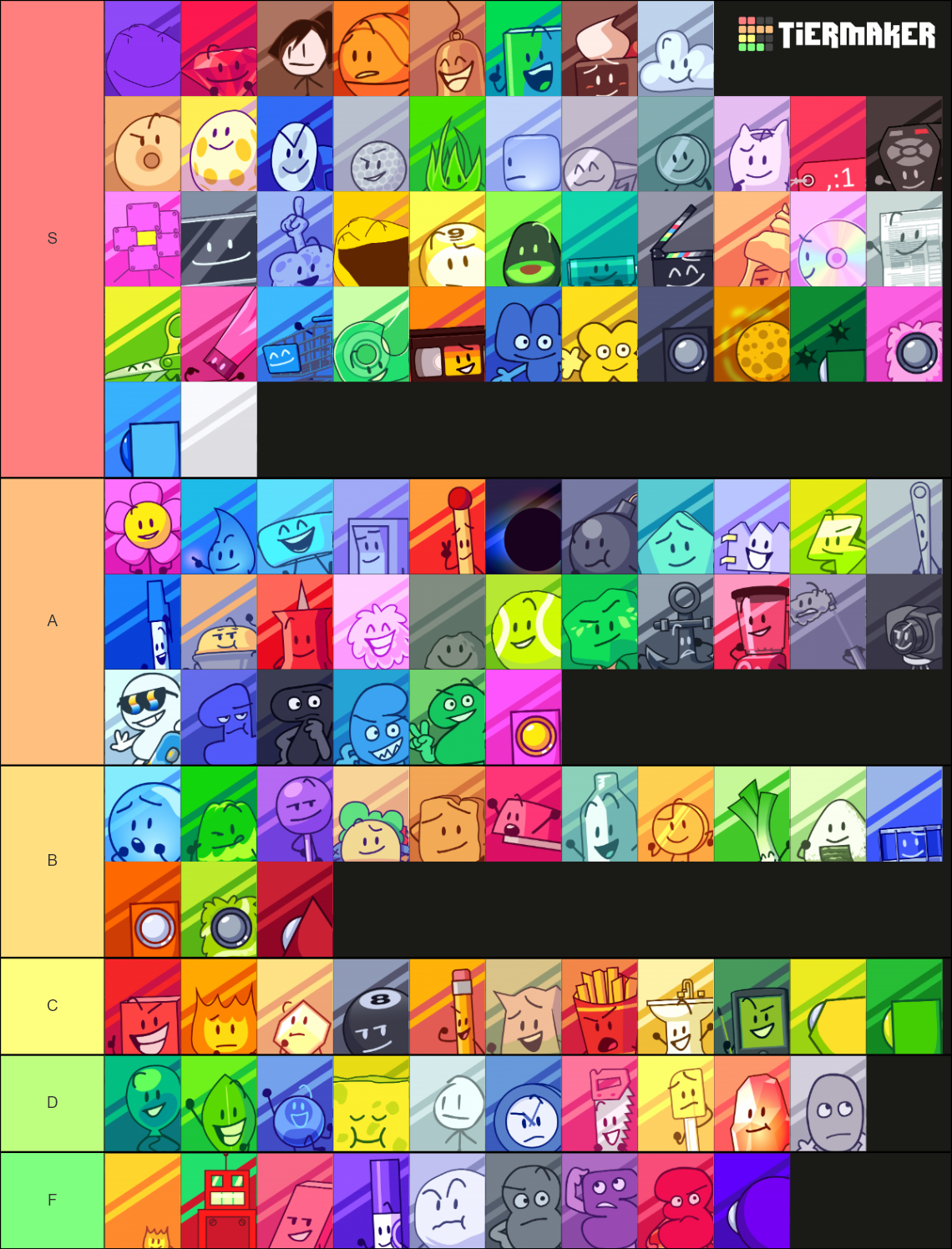 Bfdi Season Main Cast And L O L Tier List Community Rankings ...