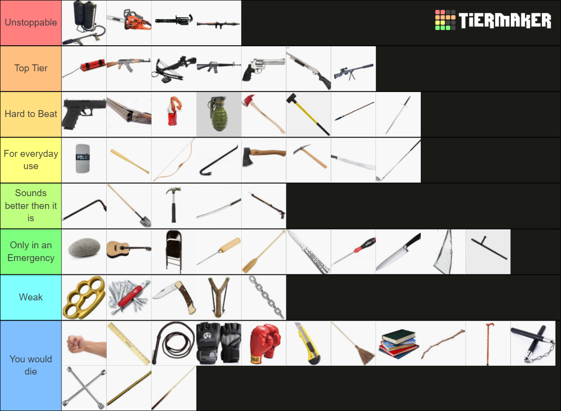 Zombie Apocalypse: Weapons And Gun Tier List (Community Rankings ...