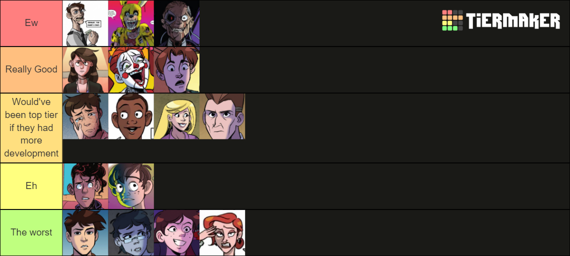 FNAF Book Trilogy Tier List (Community Rankings) - TierMaker