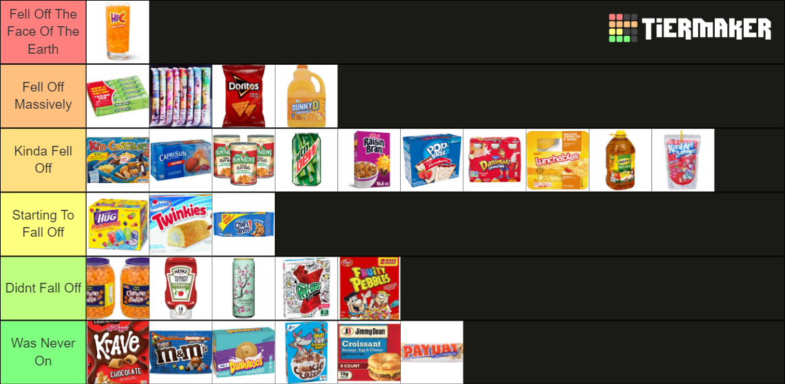 snacks-that-fell-off-tier-list-community-rankings-tiermaker