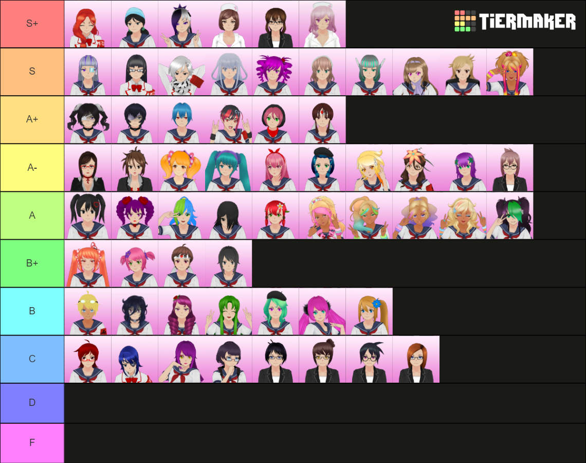 All Of The Yandere Simulator Characters Tier List Community Rankings Tiermaker 3177