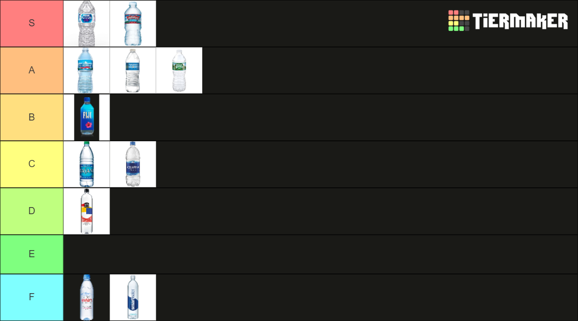 Bottled water Tier List Rankings) TierMaker