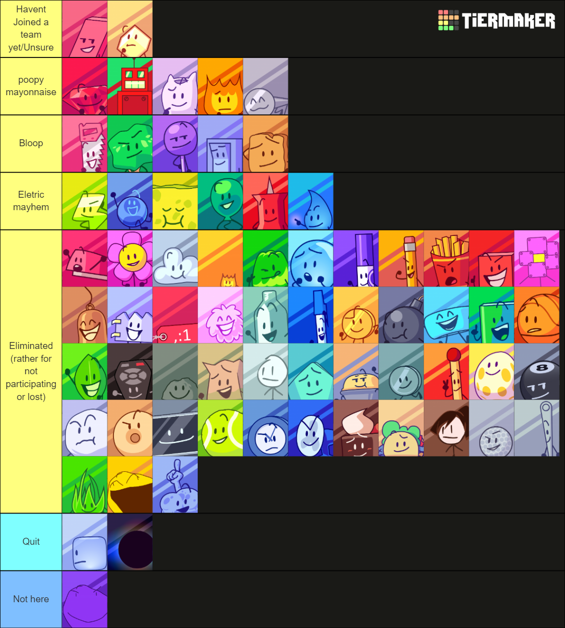 BFDI Ultimate Tier List Community Rankings TierMaker