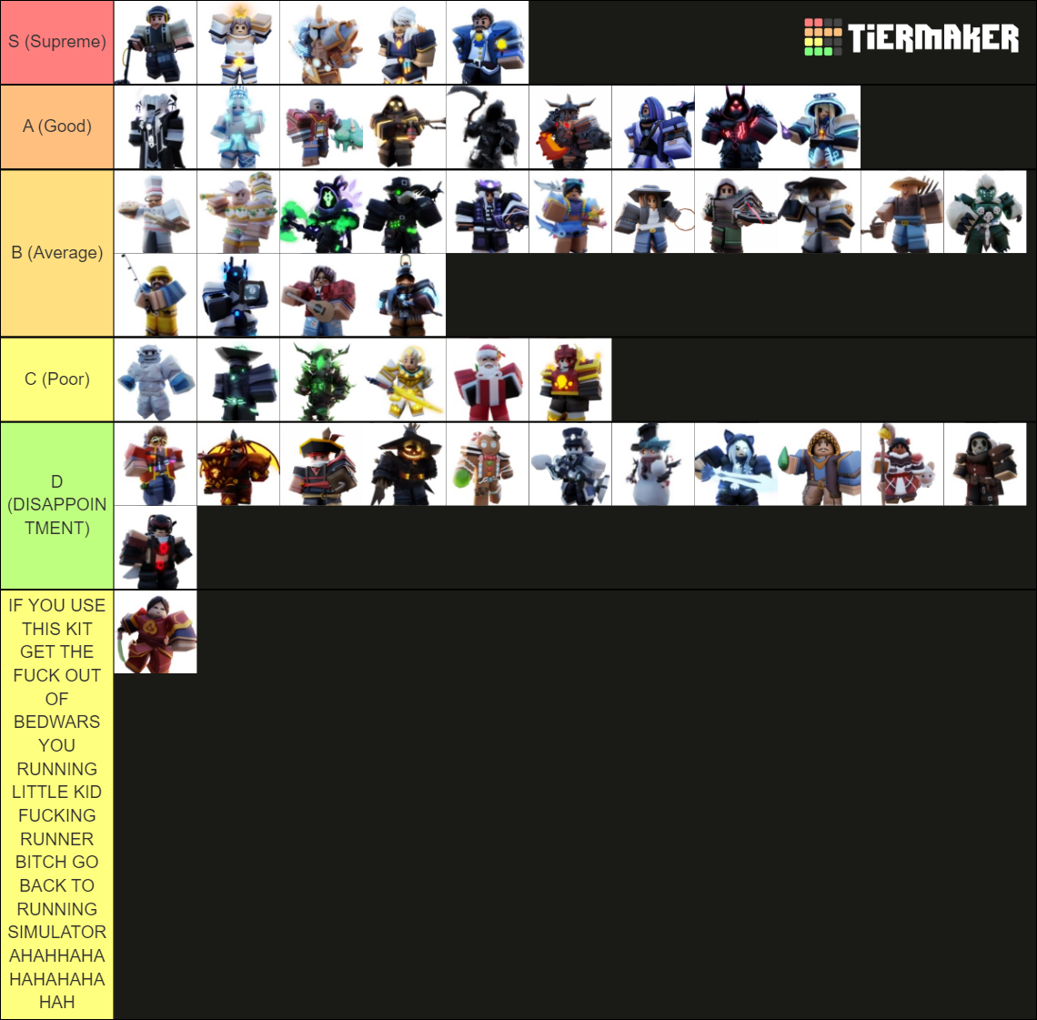 Roblox Bedwars Kits [SEASON 5!] Tier List Rankings) TierMaker