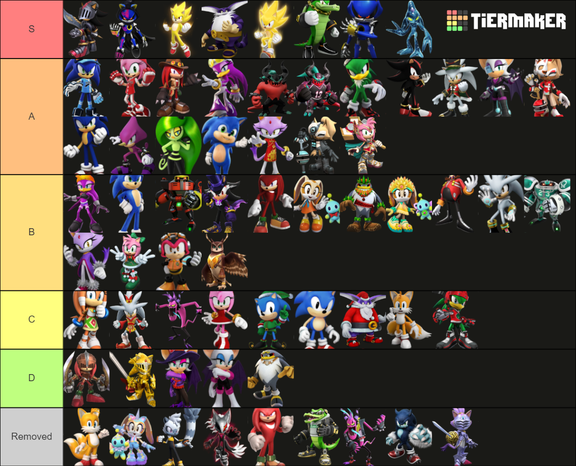 Sonic Forces Speed Battle (September 2024) Tier List Rankings) TierMaker