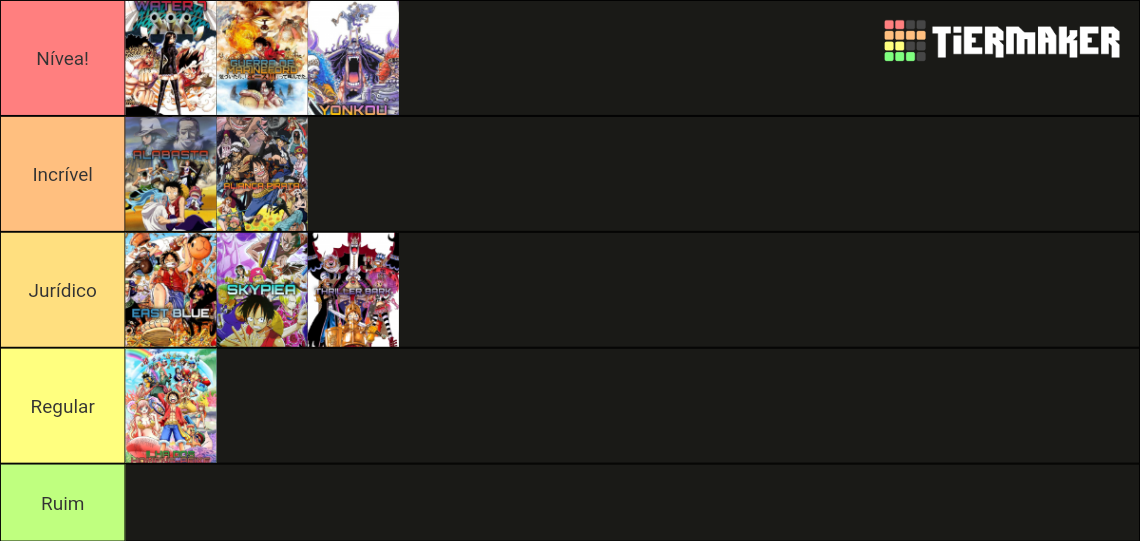 One Piece Sagas Ranked Tier List Rankings) TierMaker