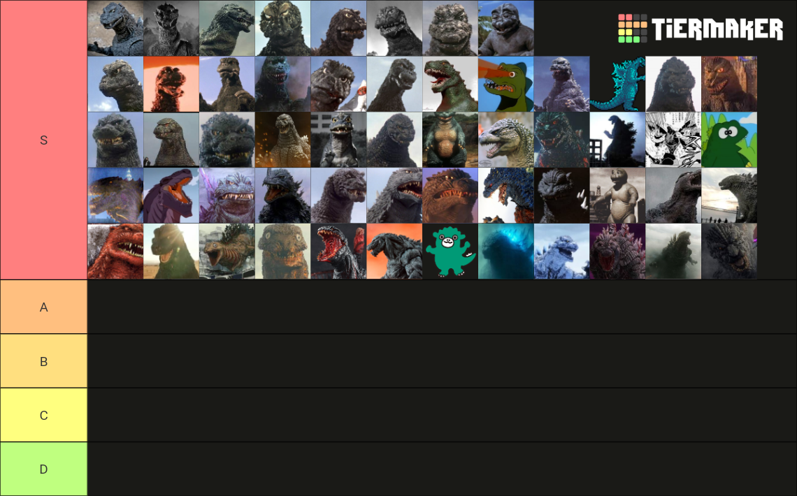 Godzilla Designs (1954-2023) Tier List (Community Rankings) - TierMaker