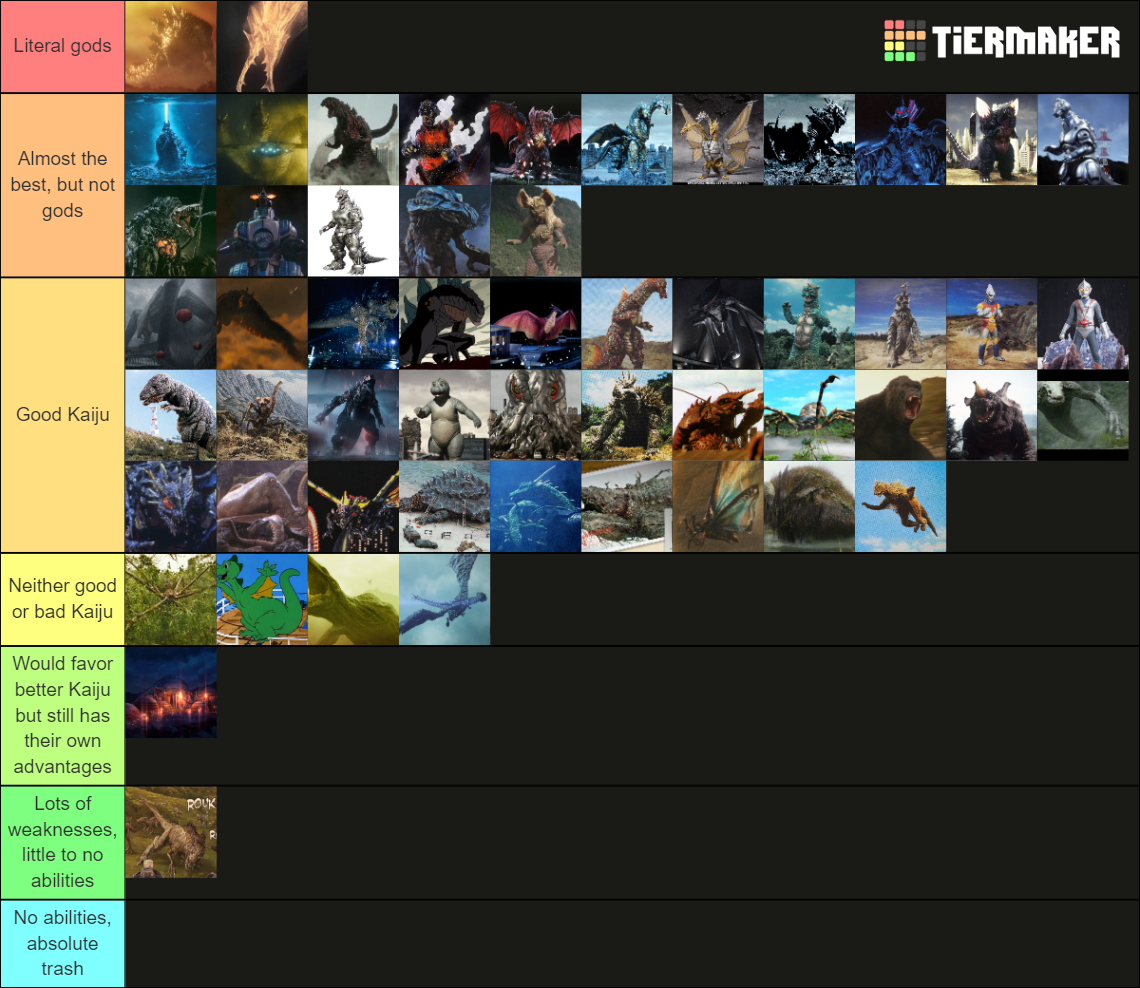 Godzilla characters Tier List (Community Rankings) - TierMaker