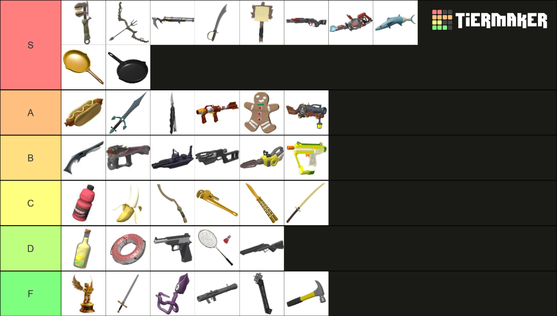 Tc2 all reskins Tier List (Community Rankings) - TierMaker