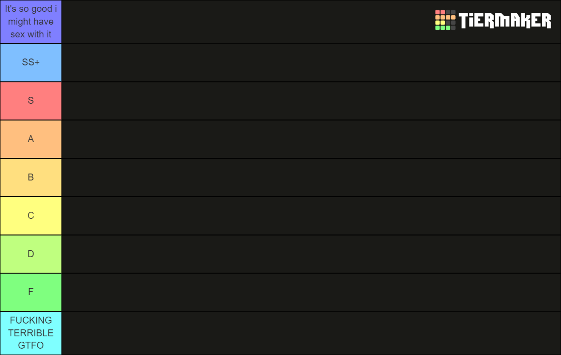 REAPER 2 FORMS RESSEURECTION Tier List Rankings) TierMaker