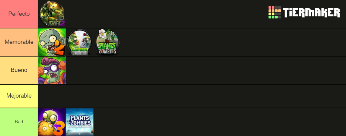 Pvz All Games Tier List Community Rankings Tiermaker 1482