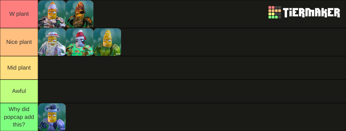 PvZ GW2 All Kernel Corn Ranking Tier List Community Rankings TierMaker