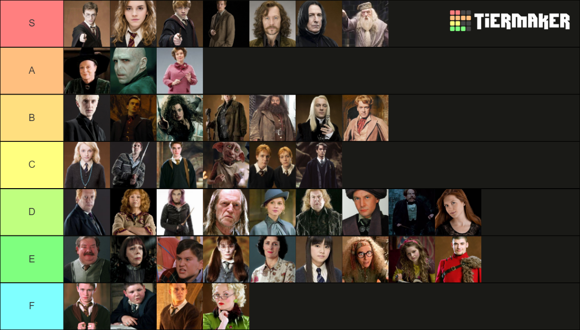 Harry Potter Characters Tier List (Community Rankings) - TierMaker