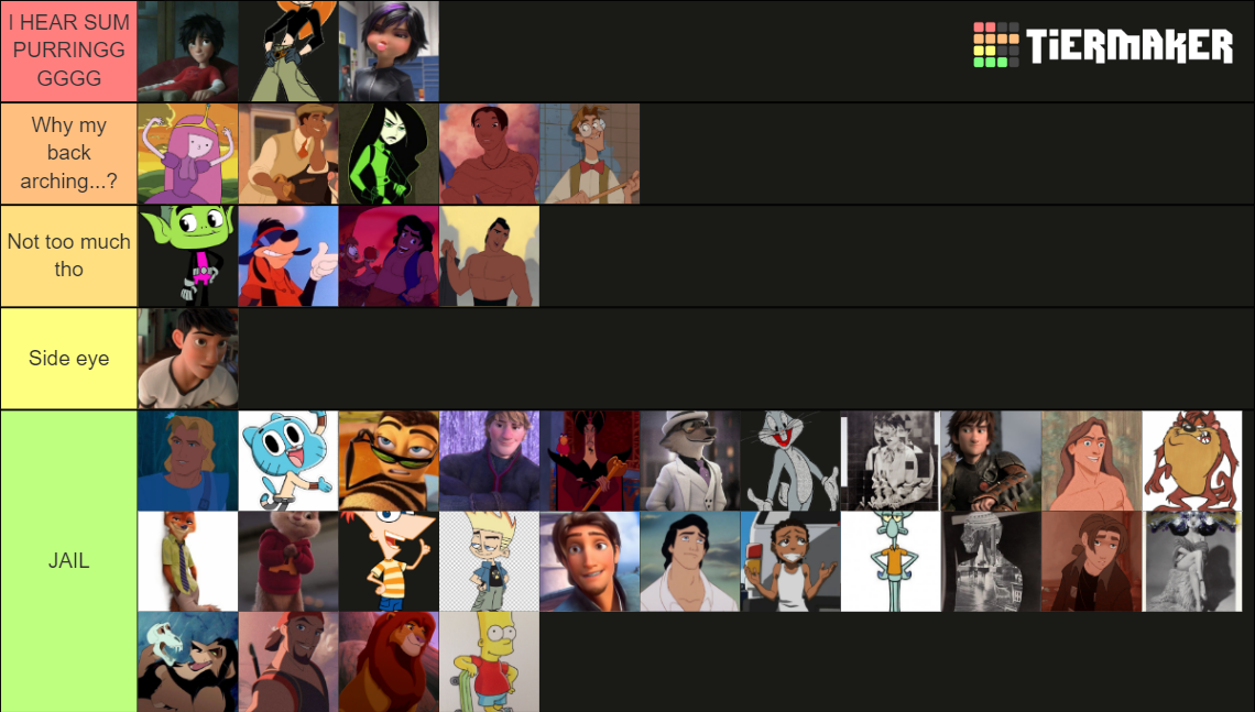 rins cartton attractiveness scale rating Tier List Rankings