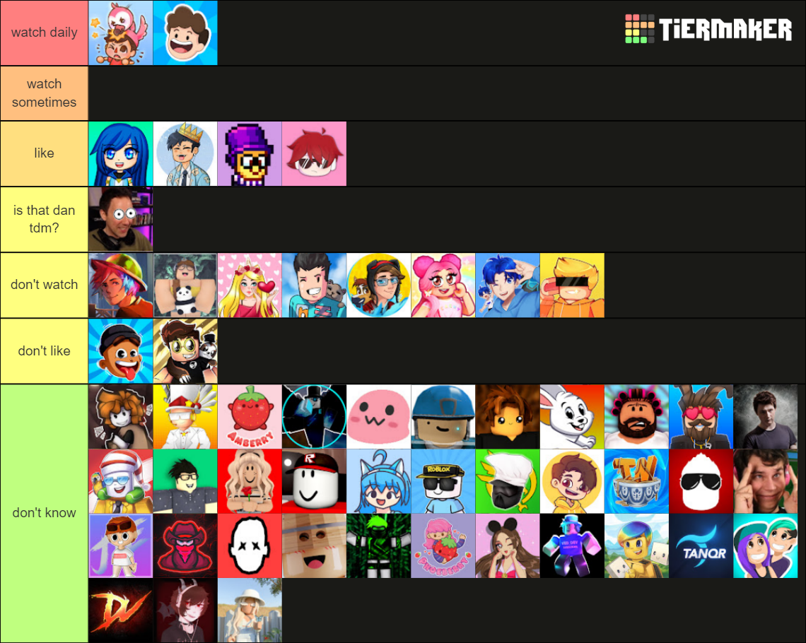 Roblox YouTuber (2021 October) Tier List (Community Rankings) - TierMaker