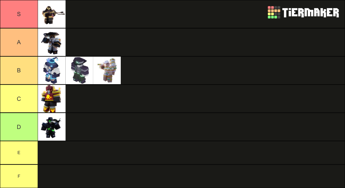 Season 1 bedwars kitss Tier List Rankings) TierMaker