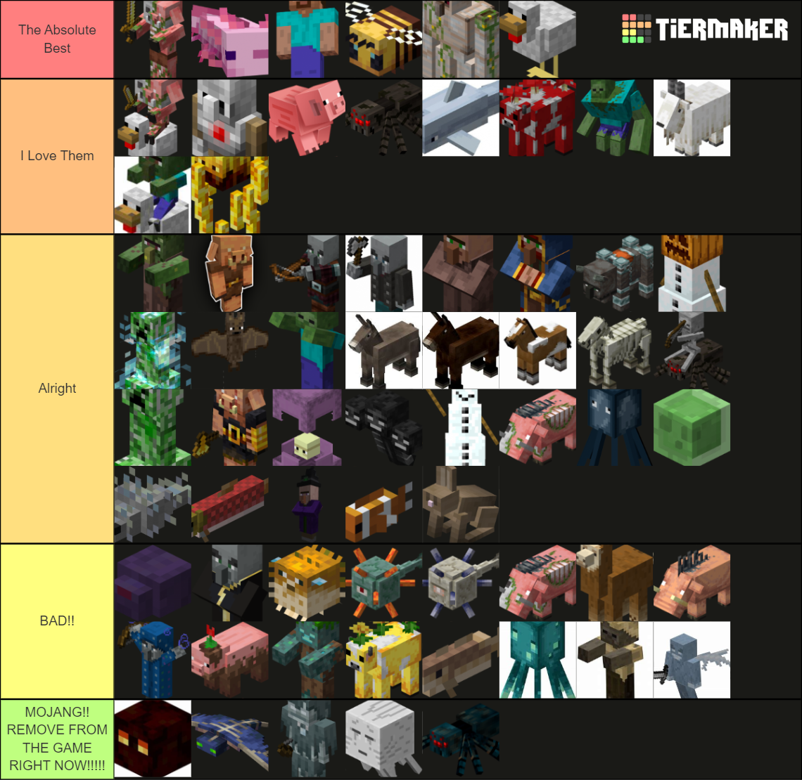 Minecraft Mob (+50) Tier List (Community Rankings) - TierMaker