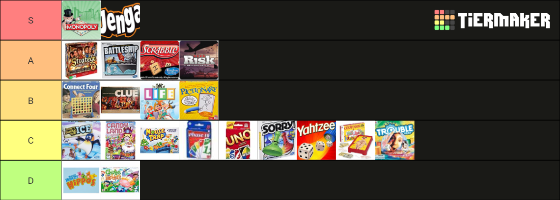 classic-board-games-tier-list-community-rankings-tiermaker