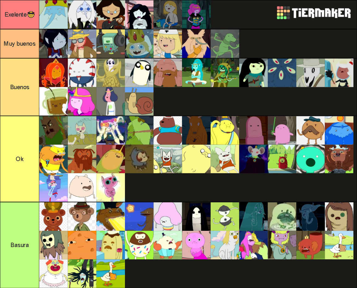 Todos os personagens de Hora de aventura Tier List (Community Rankings ...