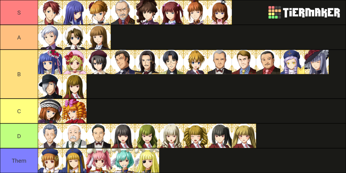 Umineko characters Tier List Rankings) TierMaker