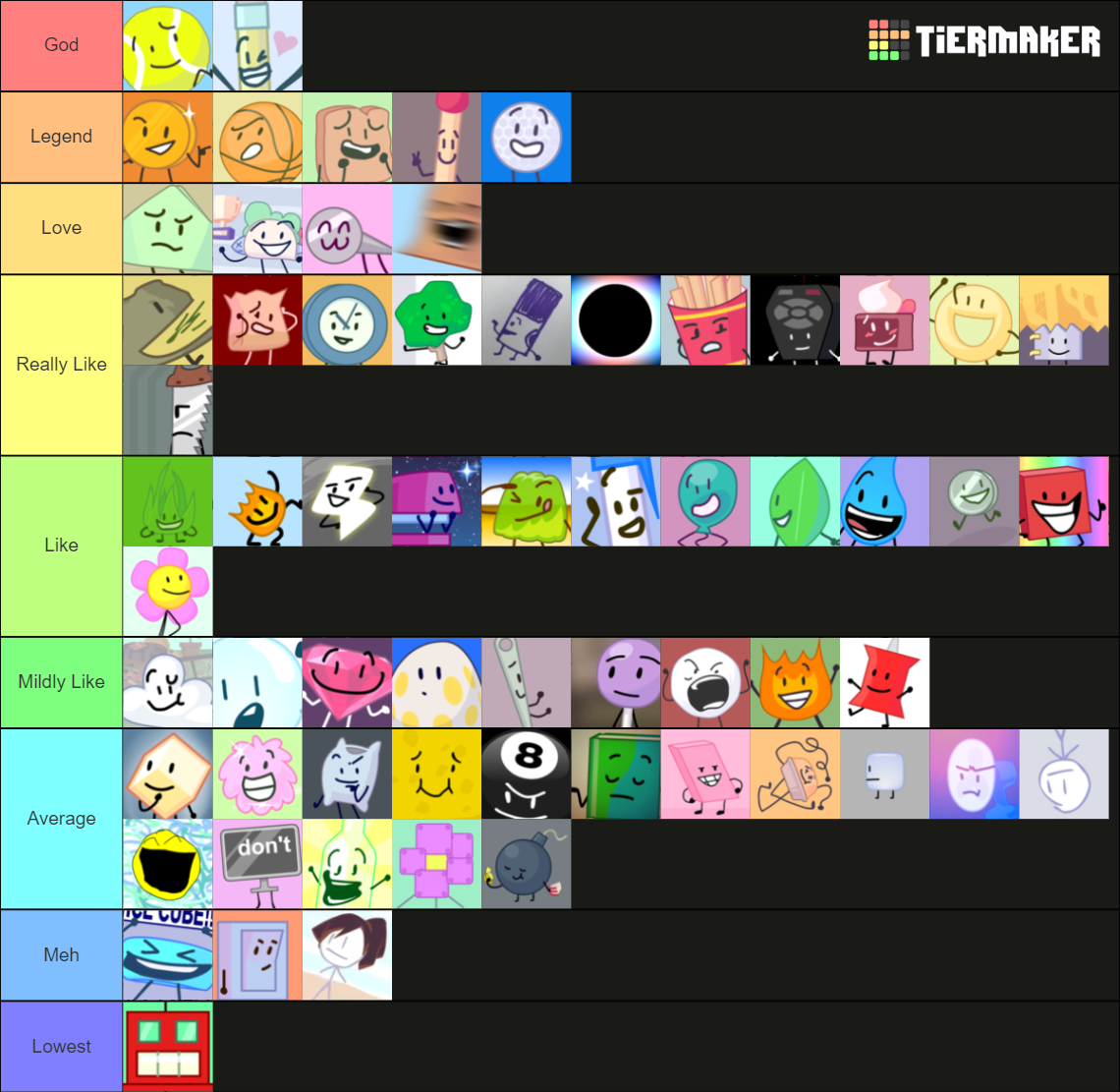 All Bfb Characters Tier List Community Rankings Tiermaker