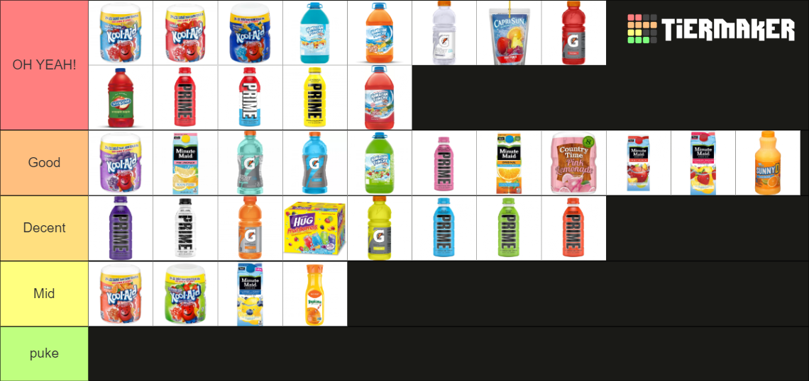 Juice's Tier List Rankings) TierMaker