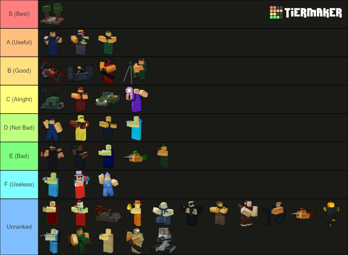 Tower Battles Towers - Patrioteer Update Tier List (community Rankings 