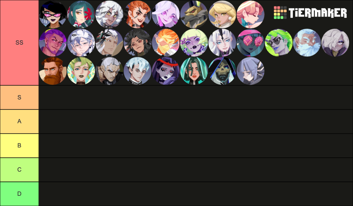 Dislyte Esper Maker Tier List Rankings) TierMaker